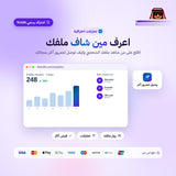اشتراك لينكد ان بريميوم بزنس سنة | Linkedin Premium 1 year (Business)